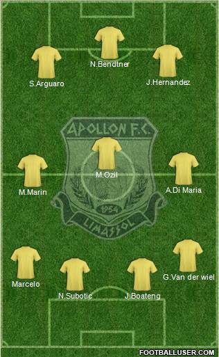 AMO Apollon Limassol 3-4-1-2 football formation