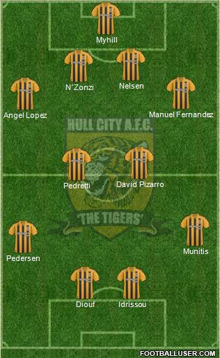 Hull City 4-2-2-2 football formation