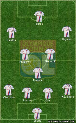 Olympique Lyonnais 4-1-2-3 football formation