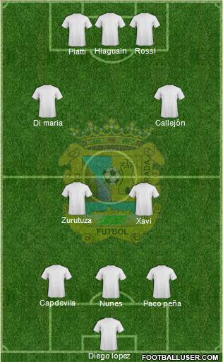 C.F. Fuenlabrada football formation