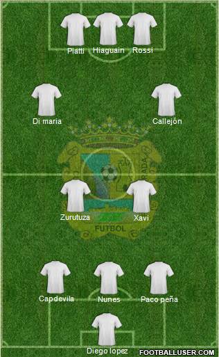 C.F. Fuenlabrada 3-4-3 football formation