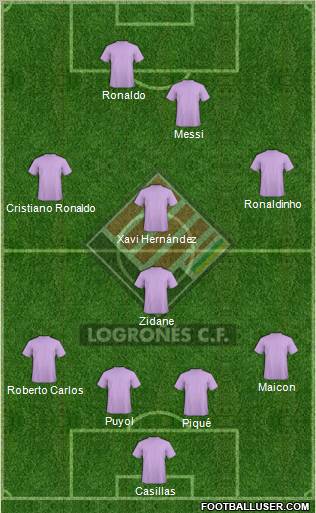 Logroñés C.F. 4-2-1-3 football formation
