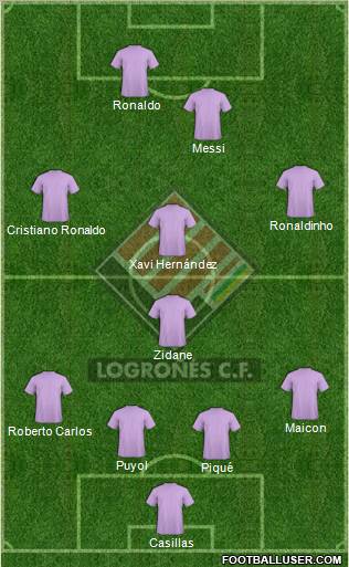 Logroñés C.F. football formation