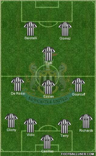Newcastle United 4-3-1-2 football formation
