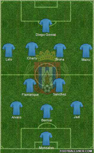 Lorca Deportiva C.F., S.A.D. football formation