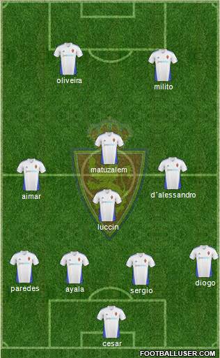 R. Zaragoza S.A.D. 4-1-3-2 football formation