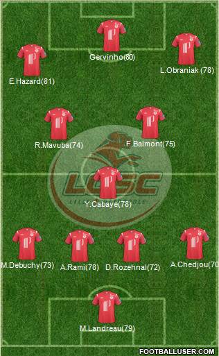 LOSC Lille Métropole 4-1-2-3 football formation
