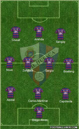 S.D. Huesca 3-4-3 football formation