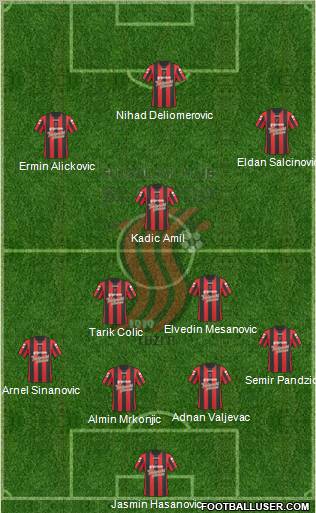 FK Sloboda Tuzla 4-2-1-3 football formation