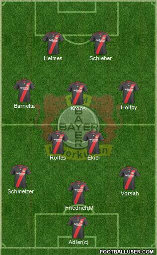 Bayer 04 Leverkusen 3-5-2 football formation