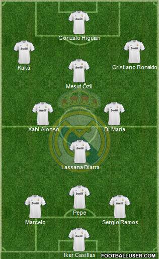 Real Madrid C.F. 3-5-1-1 football formation