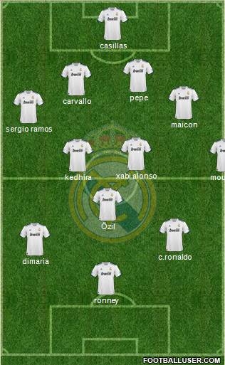 Real Madrid C.F. 4-1-2-3 football formation