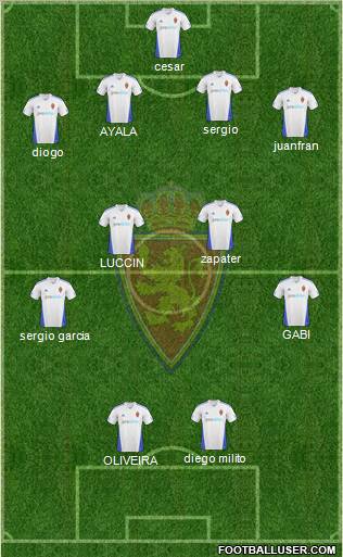 R. Zaragoza S.A.D. 4-4-2 football formation