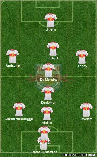 FC Salzburg 4-1-4-1 football formation