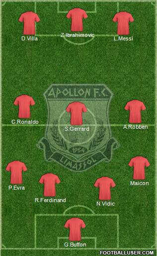 AMO Apollon Limassol 3-5-1-1 football formation
