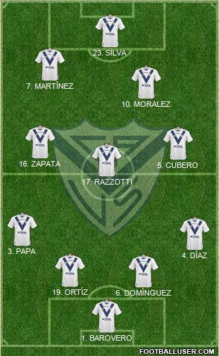 Vélez Sarsfield 4-3-3 football formation