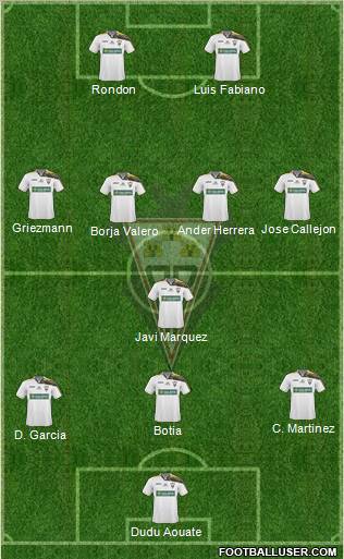 Albacete B., S.A.D. 3-4-1-2 football formation