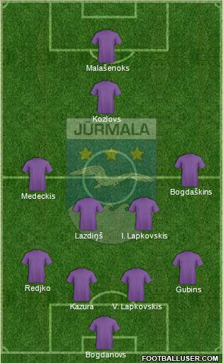 FK Jurmala 4-4-1-1 football formation