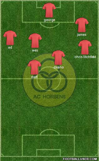Alliance Club Horsens 3-4-3 football formation