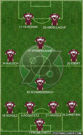 Hannover 96 4-1-3-2 football formation