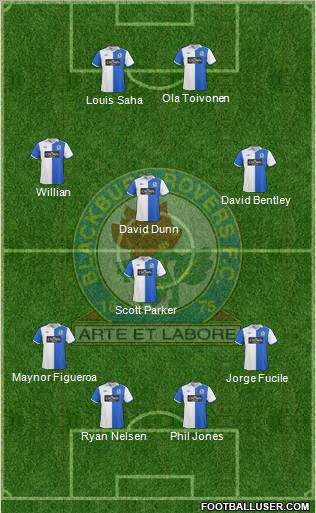 Blackburn Rovers 4-1-3-2 football formation