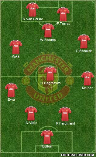 Manchester United 4-3-1-2 football formation