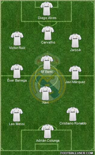 Real Madrid C.F. 3-4-3 football formation