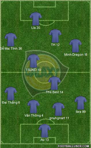 Los Angeles Galaxy 4-1-4-1 football formation