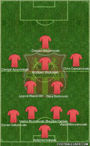 FK Makedonija Gjorce Petrov Skopje 4-2-3-1 football formation