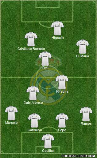 Real Madrid C.F. 4-2-1-3 football formation