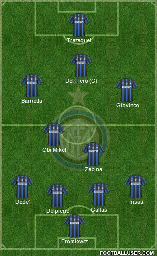 F.C. Internazionale 4-5-1 football formation