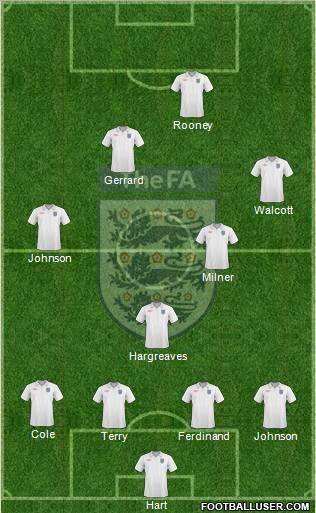 England 4-1-2-3 football formation