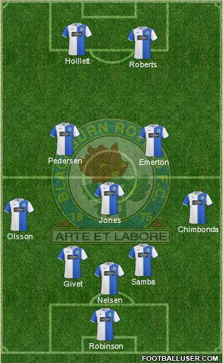 Blackburn Rovers 3-5-1-1 football formation