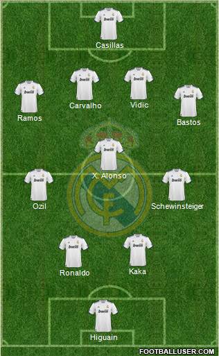 Real Madrid C.F. 4-3-2-1 football formation