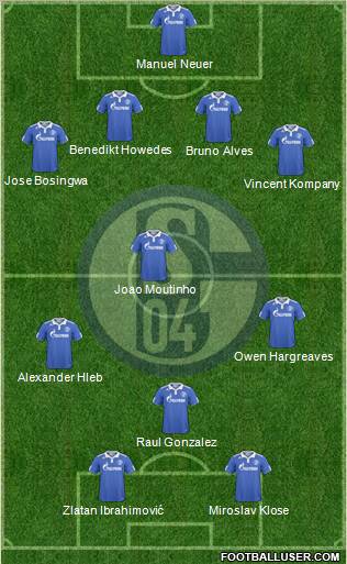 FC Schalke 04 4-3-1-2 football formation