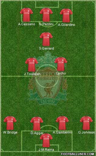 Liverpool 4-2-1-3 football formation