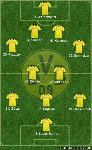 Borussia Dortmund 4-5-1 football formation