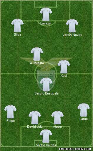 S.S. Lazio 4-1-2-3 football formation