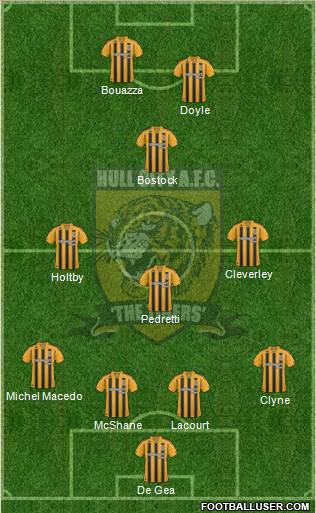 Hull City 4-3-1-2 football formation