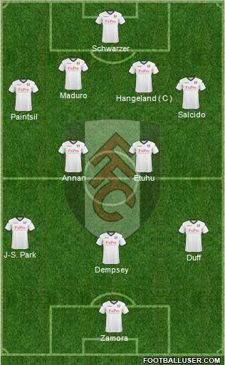 Fulham 4-2-3-1 football formation