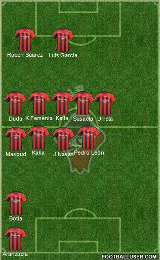 Sporting Clube Olhanense 4-2-1-3 football formation