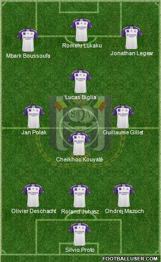 RSC Anderlecht 3-4-1-2 football formation