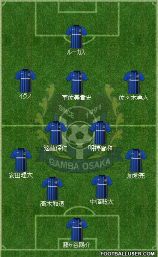 Gamba Osaka 4-2-3-1 football formation