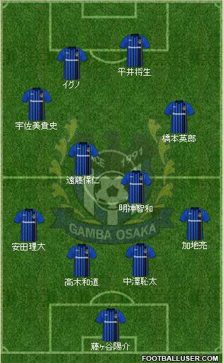 Gamba Osaka 4-2-2-2 football formation