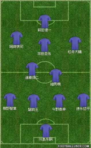 Tokyo Verdy 4-2-3-1 football formation