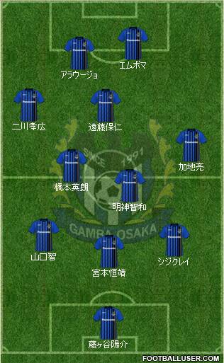 Gamba Osaka 3-5-2 football formation