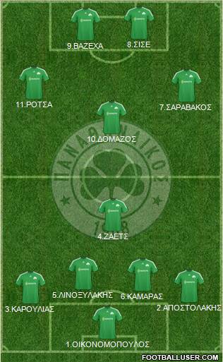 Panathinaikos AO 4-1-3-2 football formation