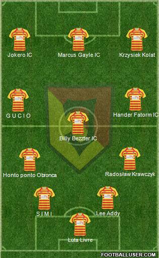 Jagiellonia Bialystok 4-3-3 football formation