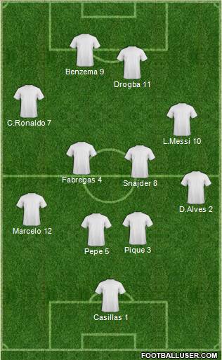 Fifa Team 4-2-4 football formation