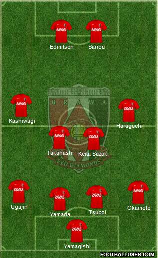 Urawa Red Diamonds football formation